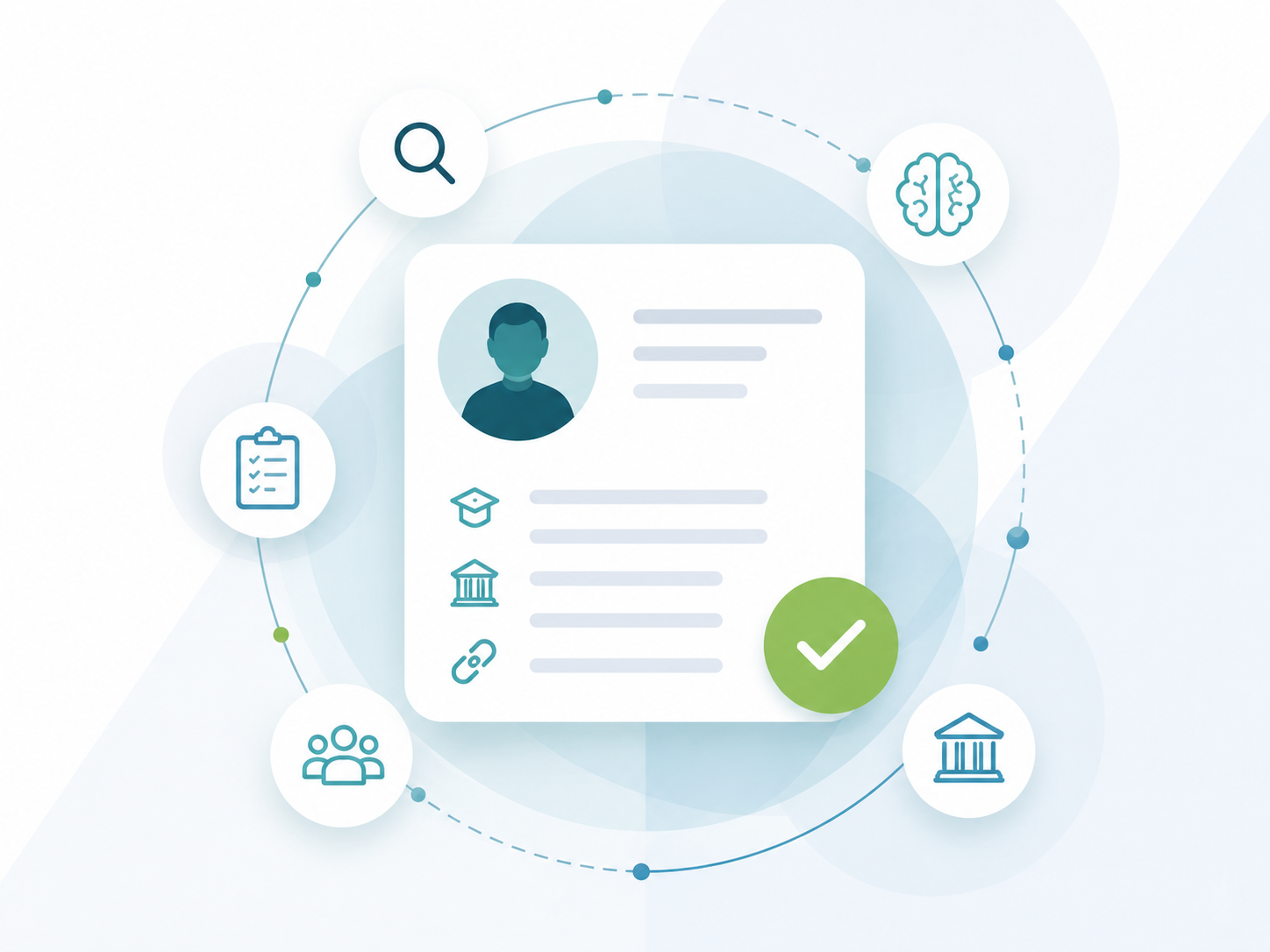 Expert Authority Profiles